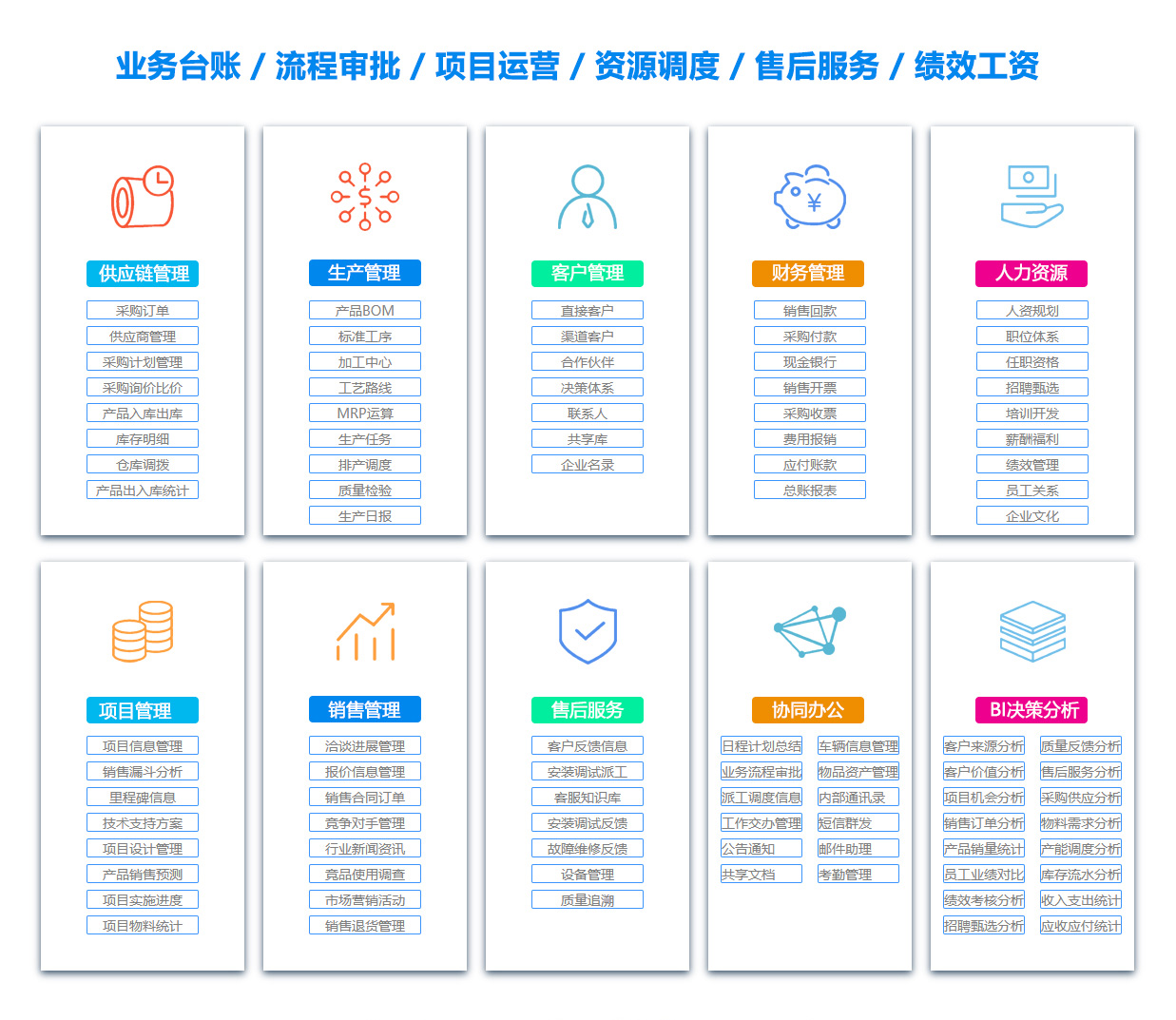 随州产品管理系统